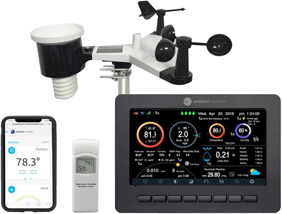 What are the Top Personal Weather Stations for Backyard Weather